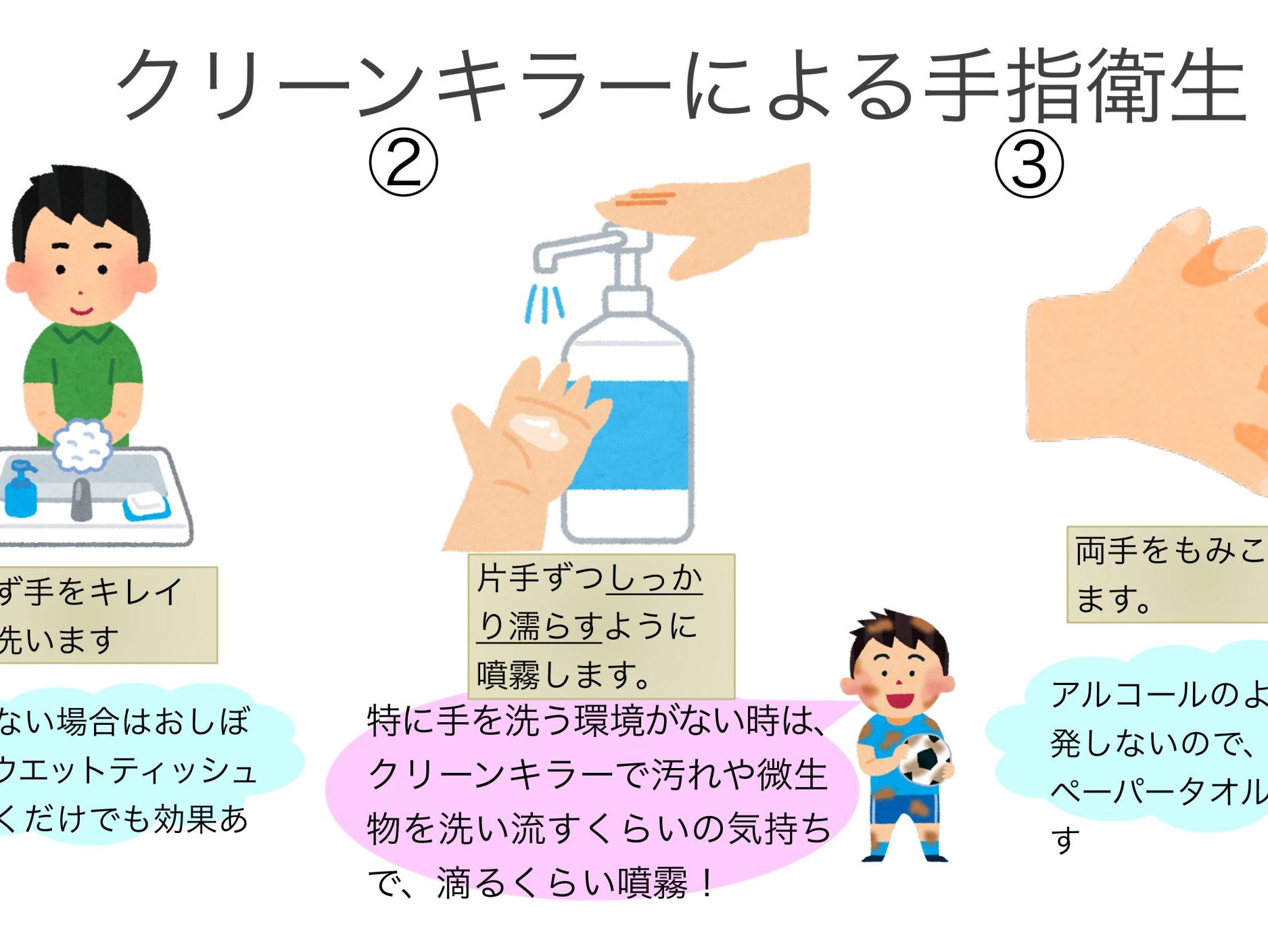新型コロナ感染予防にクリーンキラーの活用を