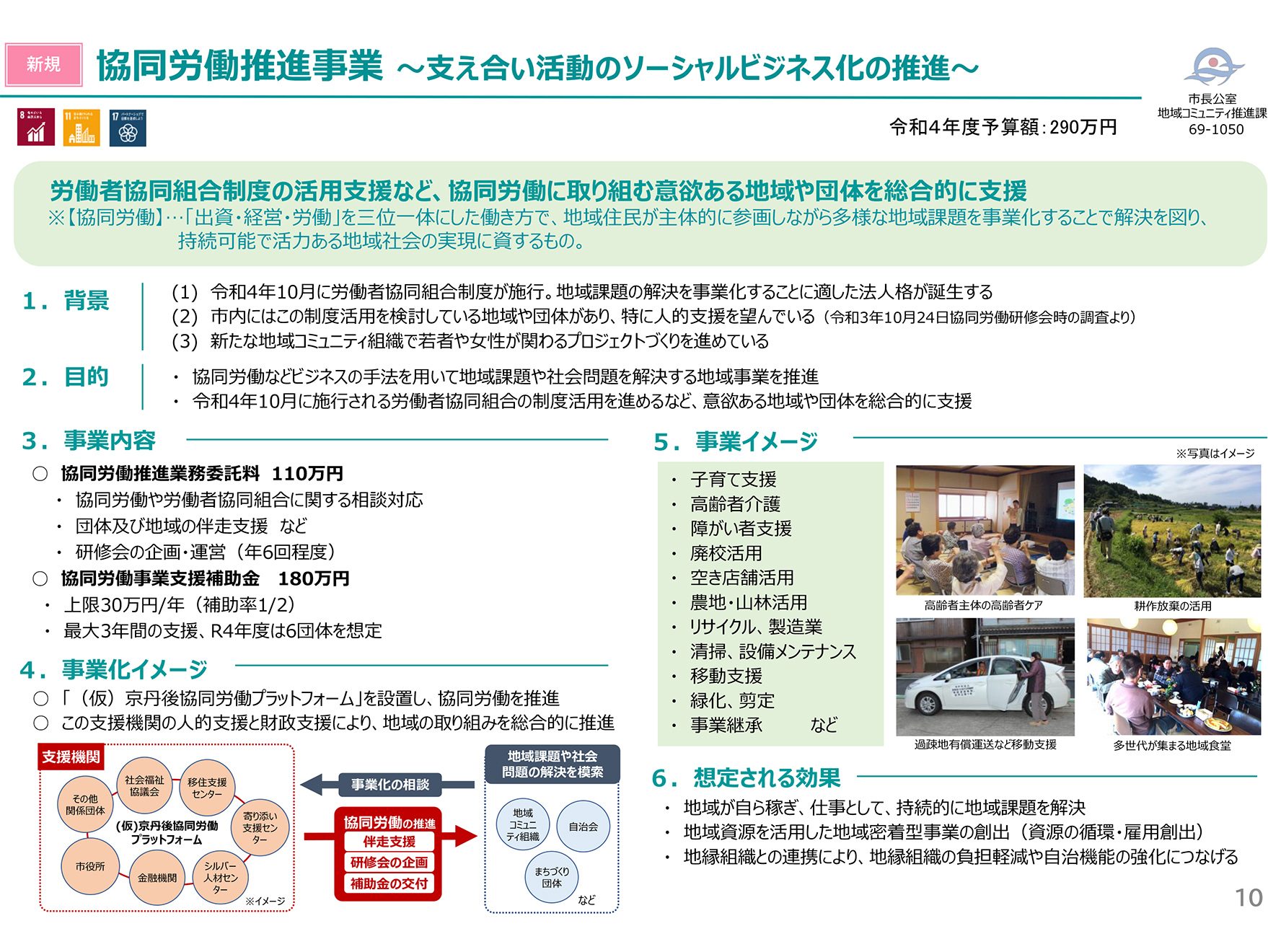 埼玉県、大阪府、福岡県など　 労協設立支援、監督、啓発などで予算計上