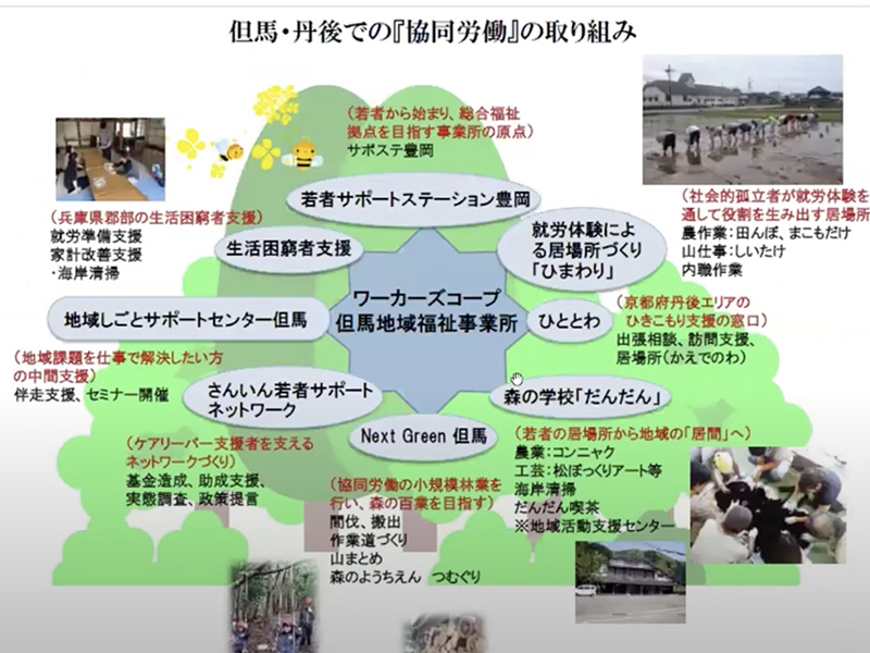 センター事業団総代会発言から　地域とともに取り組む持続可能で活力ある地域社会の実現